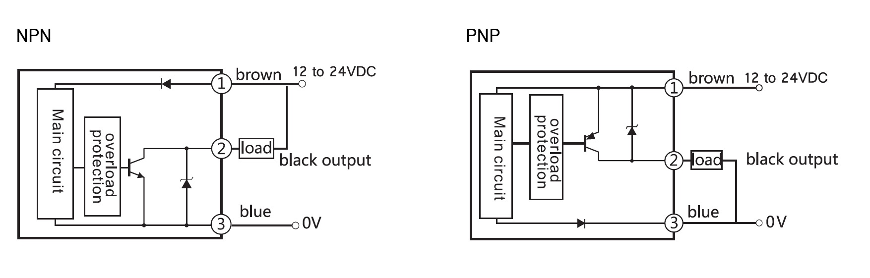 COLOR SENSOR CX SERIES DIAGRAM