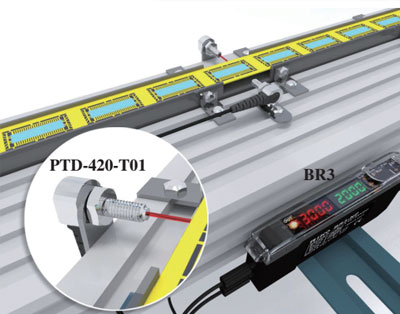 FIBER OPTIC SENSOR PTD 420 T01 APPLICATION