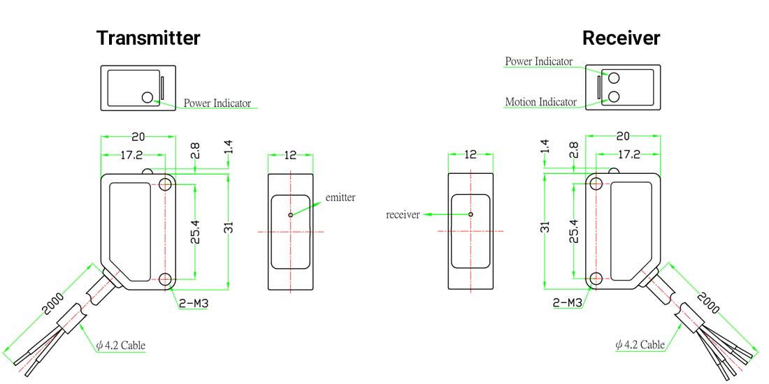 PK3 10NP DIMENSIONs