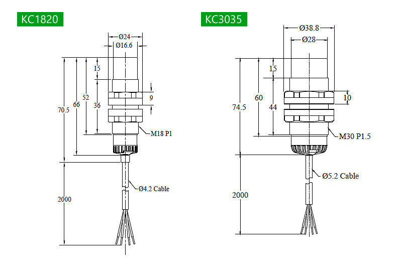 KC RIKO PROXIMITITY SENSOR SIZE