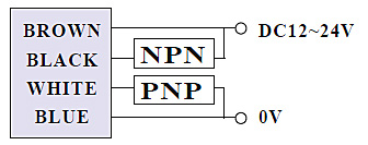 KP2 WIRING