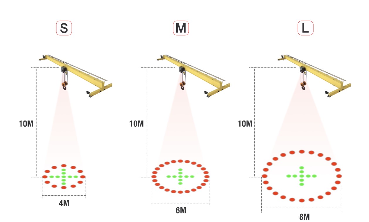 LED warning light for crane PXC670 size adjustable