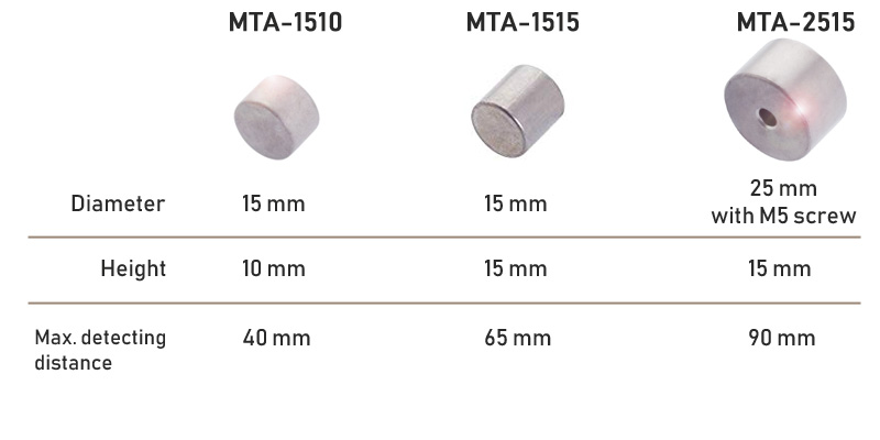 MTA MAGNET RING