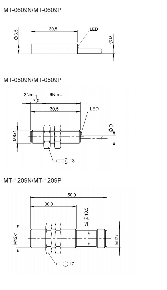 MT series magnetic field sensor dimension