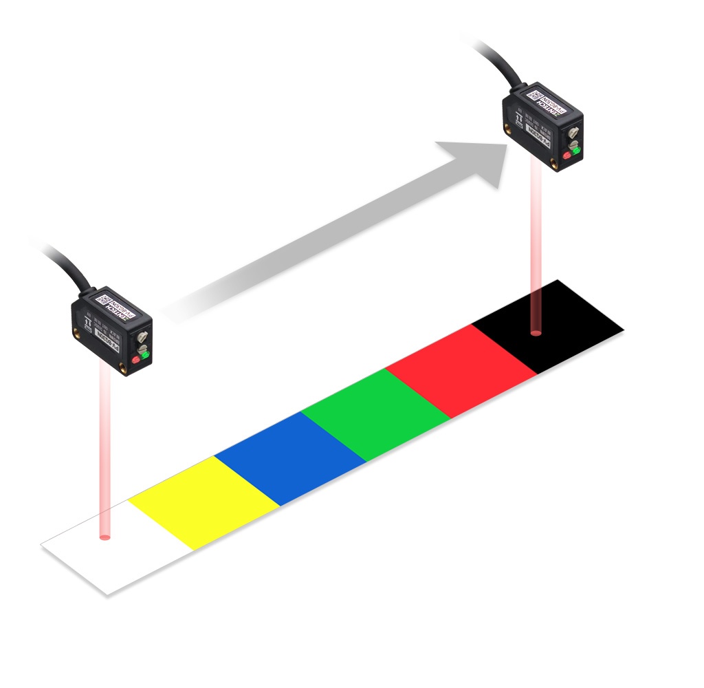 PHOTOELECTRIC SENSOR BACKGROUND SUPPRESSION PV BG30N SAME DISTANCE