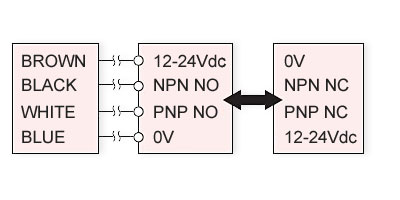 PK3 DU20NP PK3 DU50NP MULTI WIRING OUTPUT NPN PNP