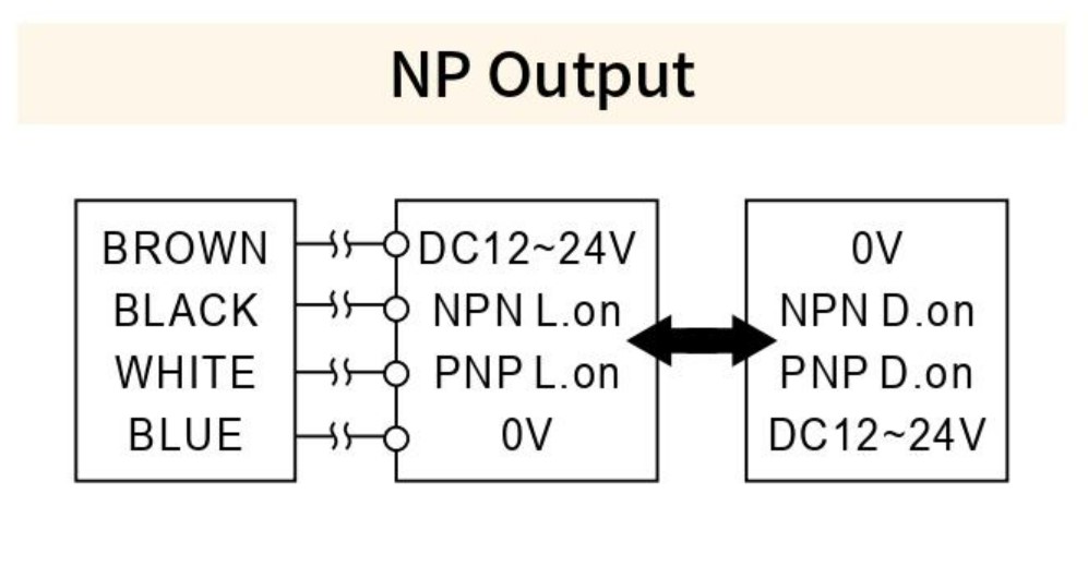 PK6 TOF PHOTOELECTRIC SENSOR WIRING DIAGRAM