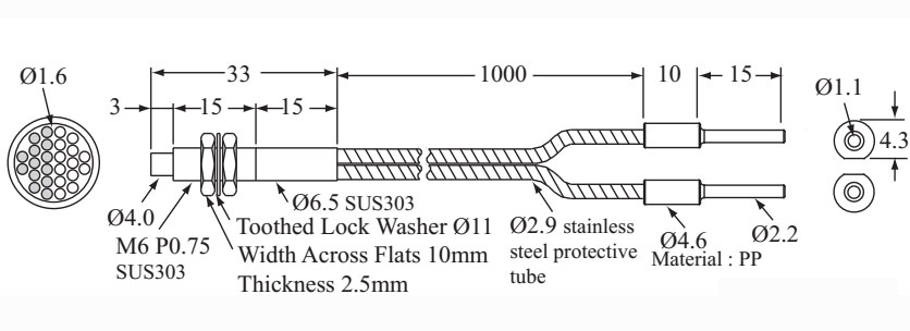 RIKO FIBER OPTIC SENSOR FGR 610R DIMENSION