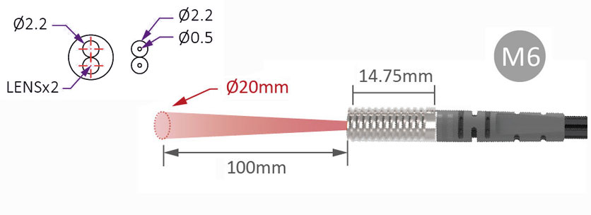 RIKO FIBER OPTIC SENSOR PR 620 B5 LENS BUILT IN FIBER DIMENSION