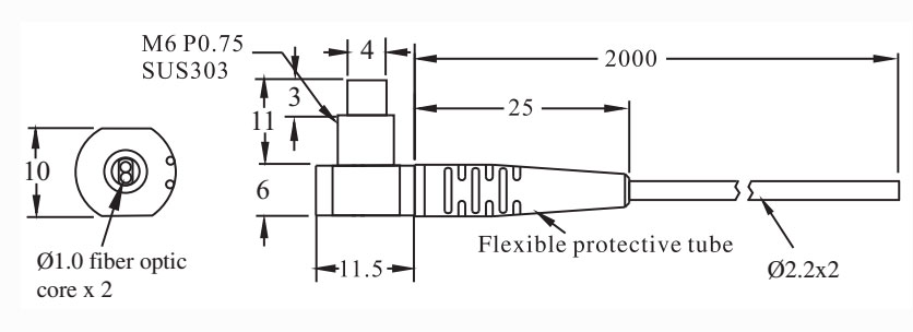 RIKO FIBER OPTIC SENSOR PR 620 T02 DIMENSION