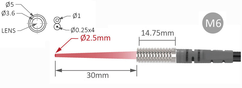 RIKO FIBER OPTIC SENSOR PRC 620 L3 DIMENSION