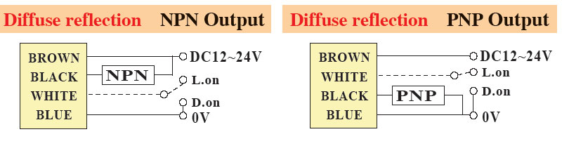 RIKO PHOTOELECTRIC SENSOR PTQ18 DU40N PTQ18 20N PTQ18 PR1N PTQ18 R2N NPN OUTPUT WIRING