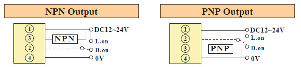 RX RIKO PHOTOELECTRIC SENSOR WIRING DIAGRAM