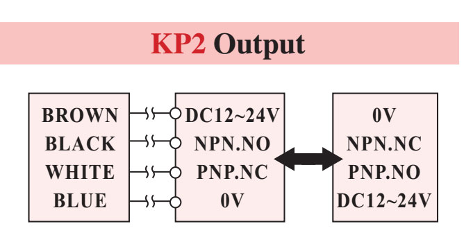 SU RIKO PHOTOELECTRIC SENSOR SU KP2 WIRING CIRCUIT