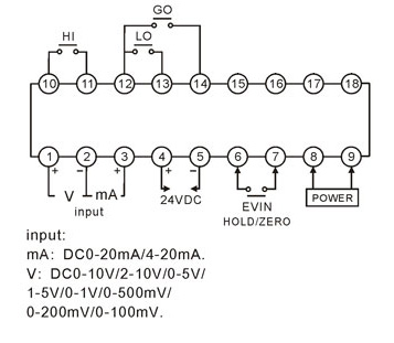 T900 TERMINAL WIRING DIAGRAM