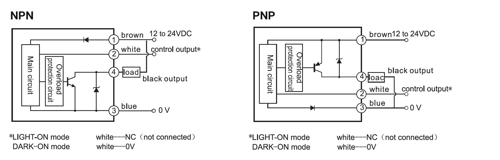 ULTRA SLIM PHOTOELECTRIC SENSOR PS SERIES WIRING DIAGRAM