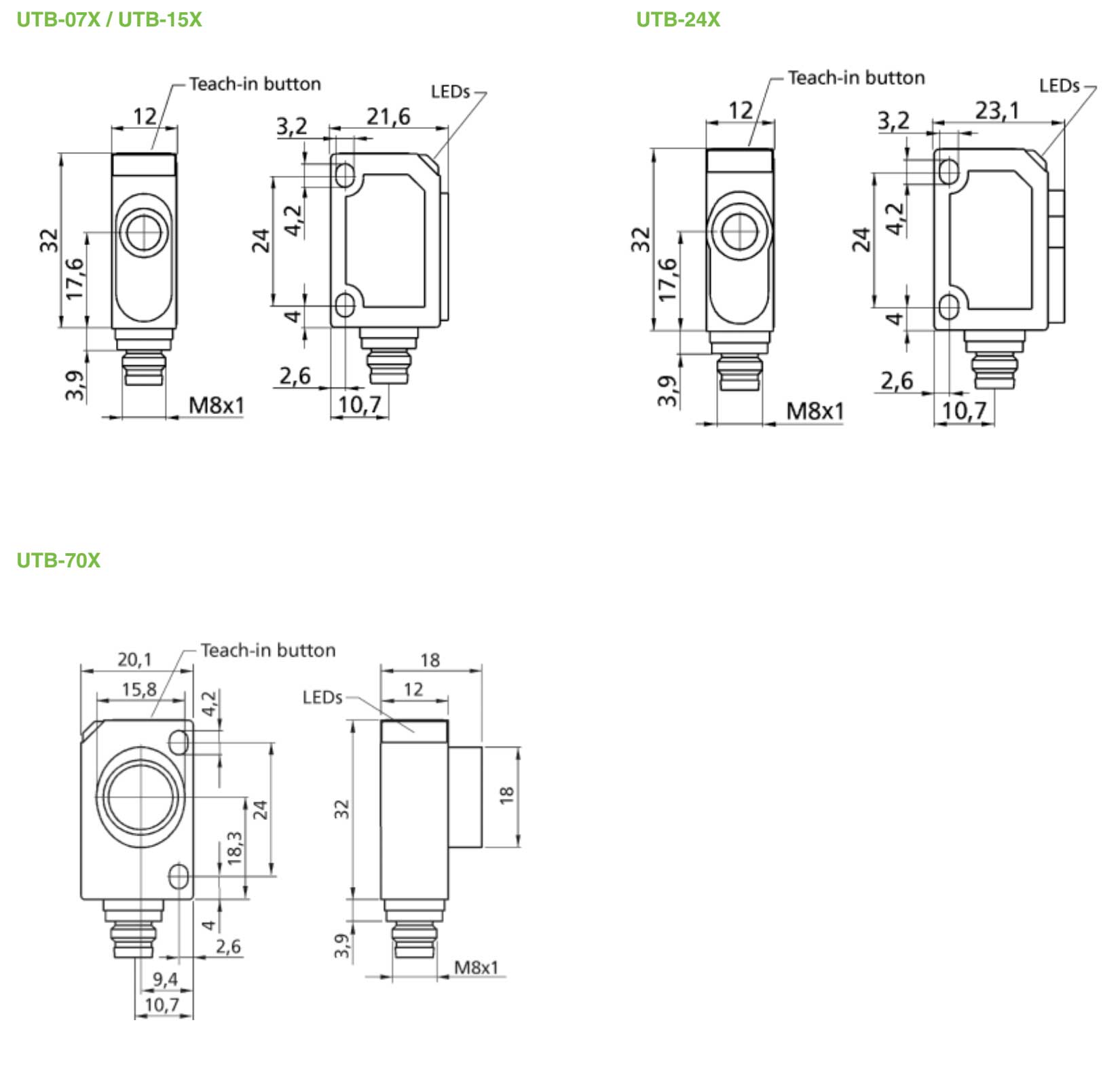 UTB ULTRASONIC SENSOR DIMENSION