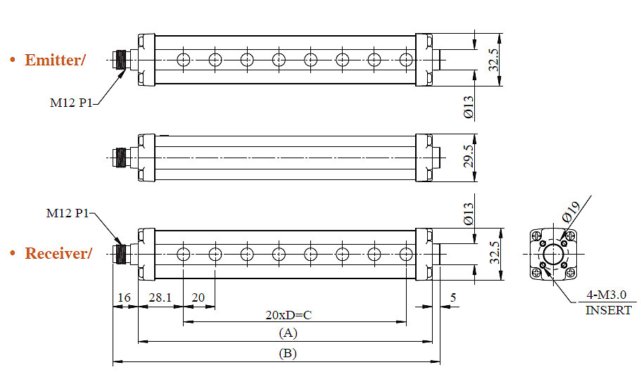 asp20 riko area sensor size1