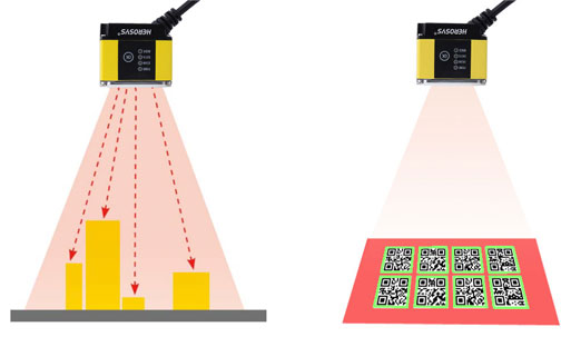 fixed mount barcode scanner multi reading depth of field 1