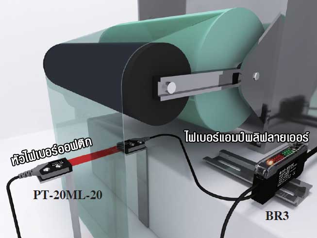 how fiberoptic sensor work pic2