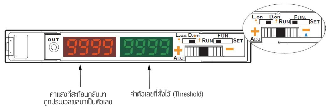 how fiberoptic sensor work pic3