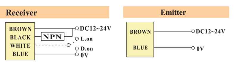 pk3-5n riko photoelectric sensor