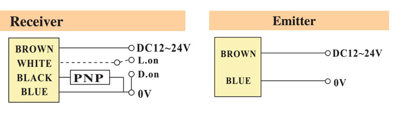 pk3 5p riko photoelectric sensor