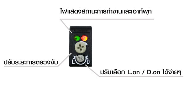 laser sensor ls series operation