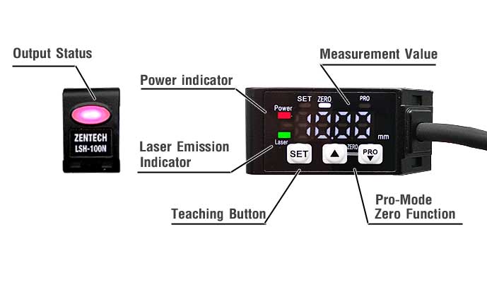 laser displacement operation button