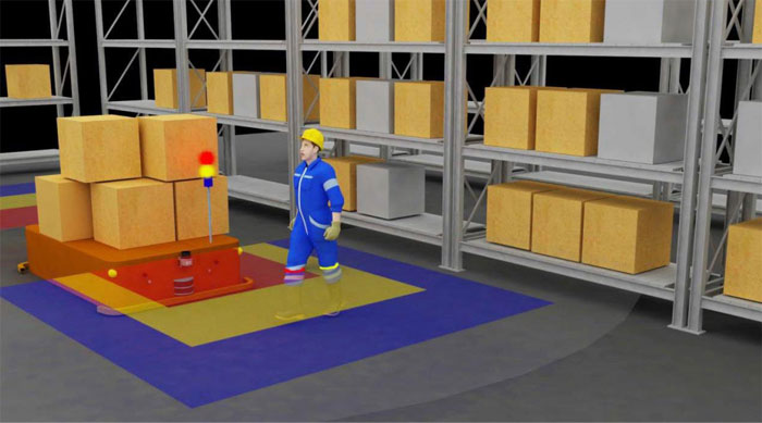 laser scanner wide area detection for agv guidance