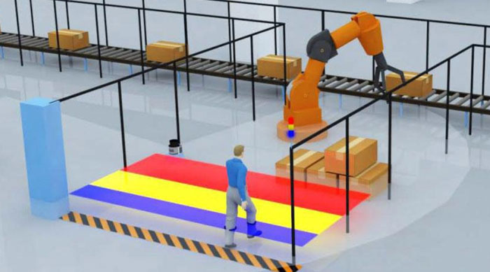 laser scanner wide area detection for security application