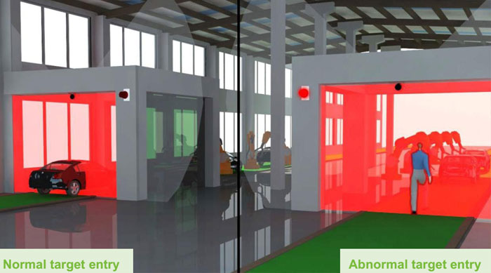 laser scanner wide area detection self tuning function