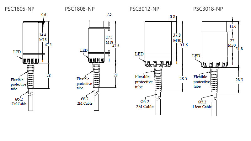 ps riko proximity sensor 2