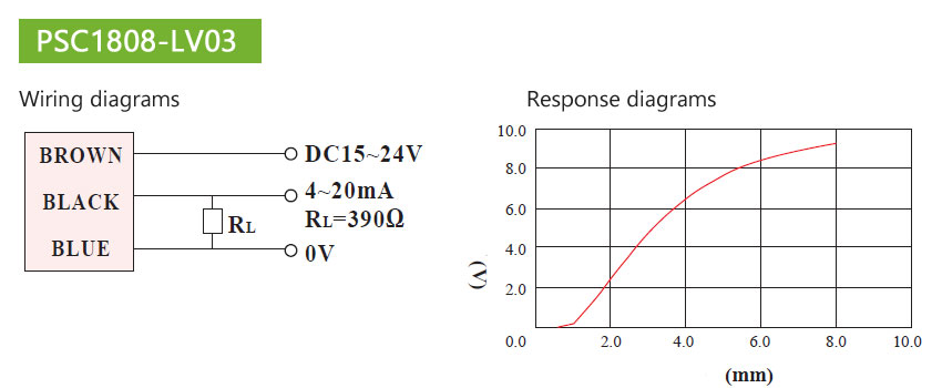 psc1808 lv03 riko proximity sensor wiring