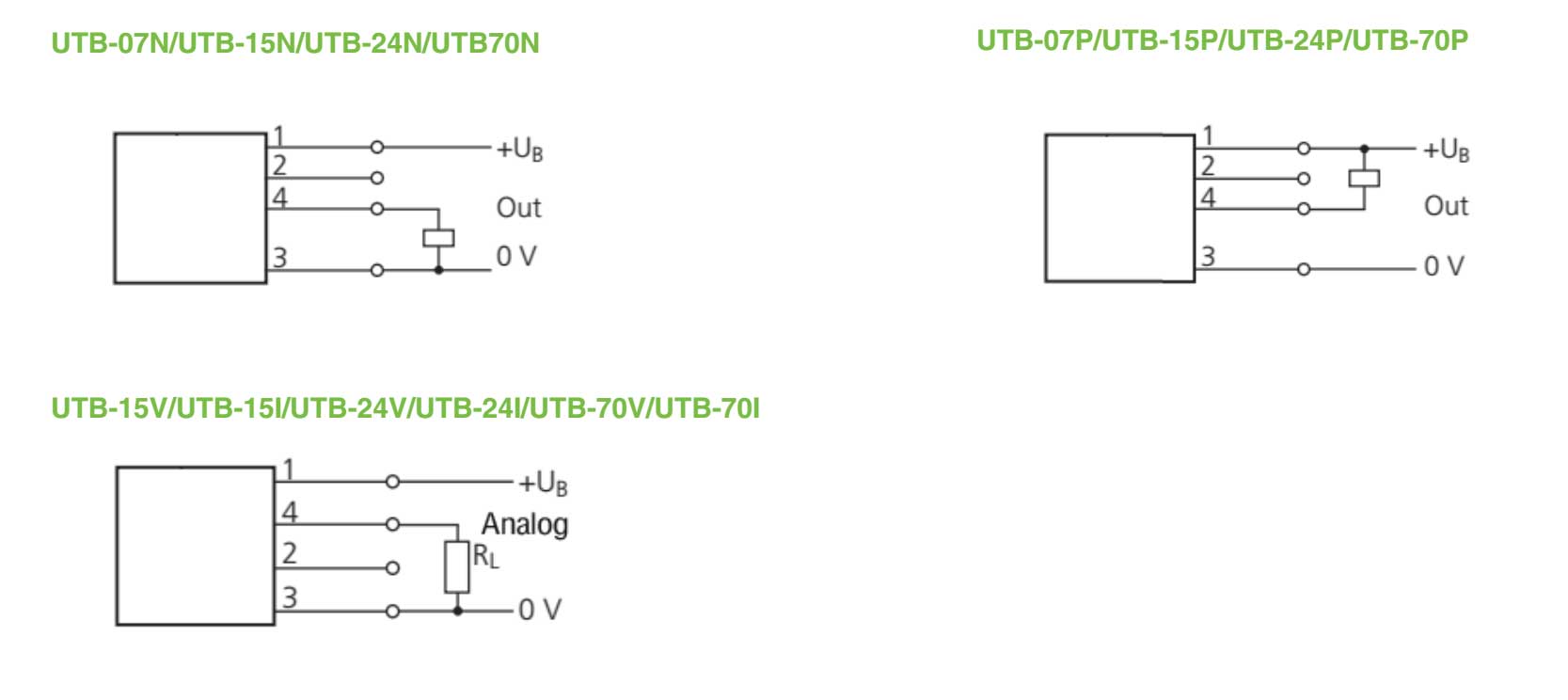 UTB ULTRASONIC SENSOR WIRING DIAGRAM