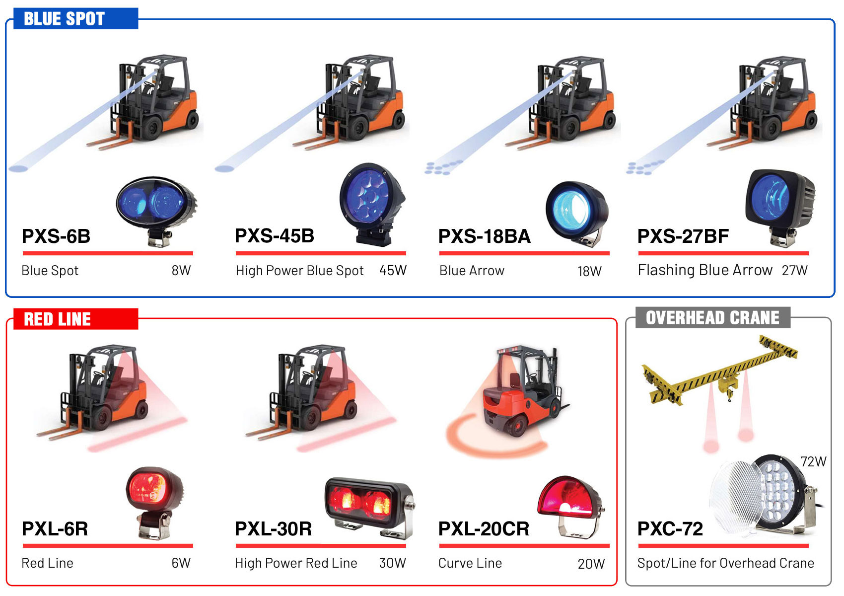 warning light forklift and crane zentech model